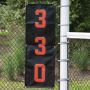 56in H x 20in W OF Distance Banner